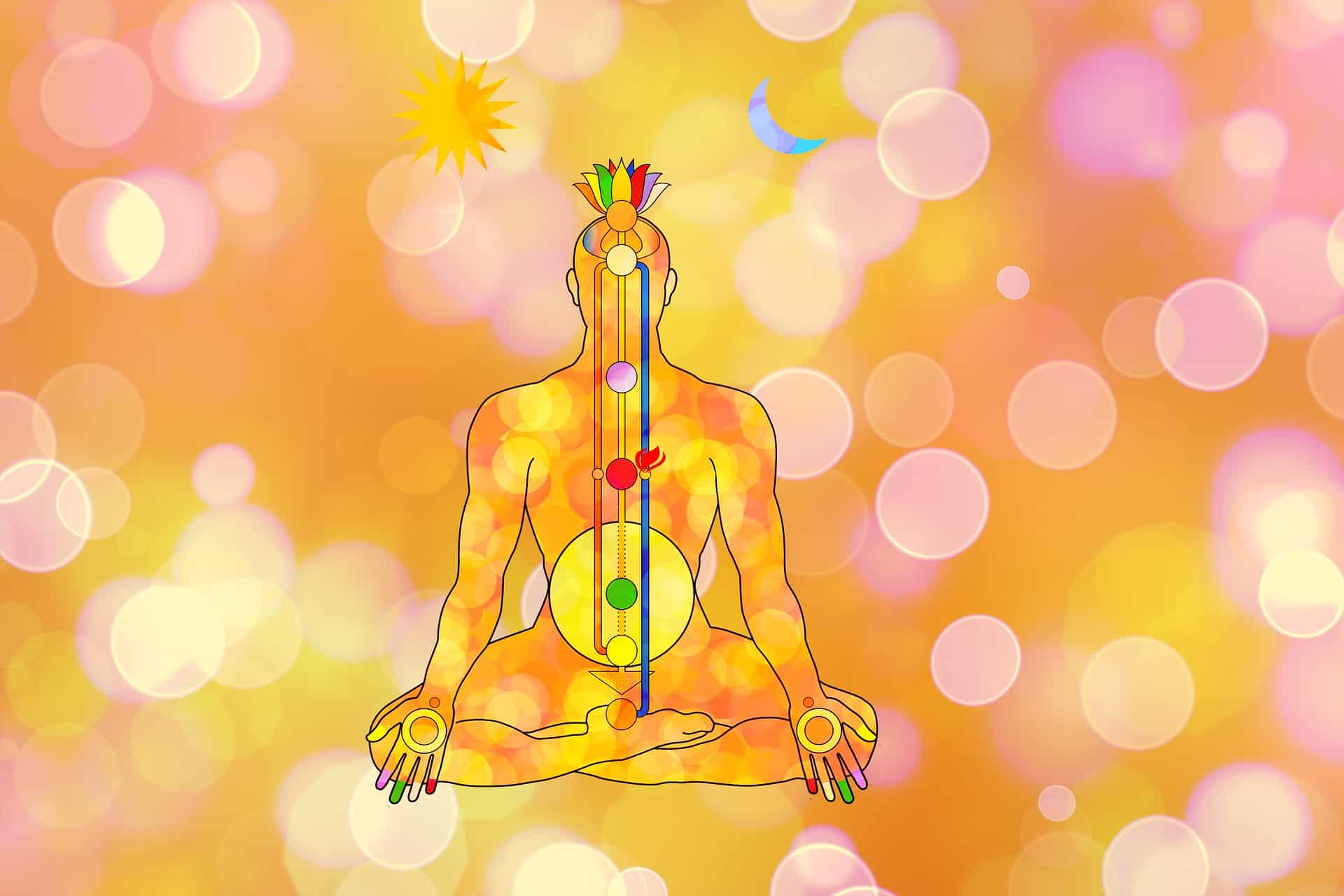 Which are the Gods/ Goddesses and Colors associated with the 7 Chakras in our body?